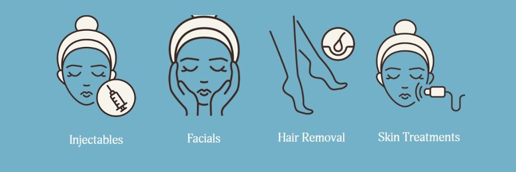facial services